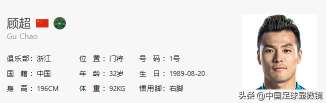 中超中甲中乙60人名单,中甲队伍名单