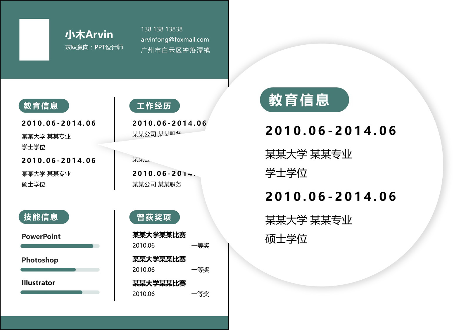 目前最受hr认可简历模板,hr简历上自我评价怎么写比较好