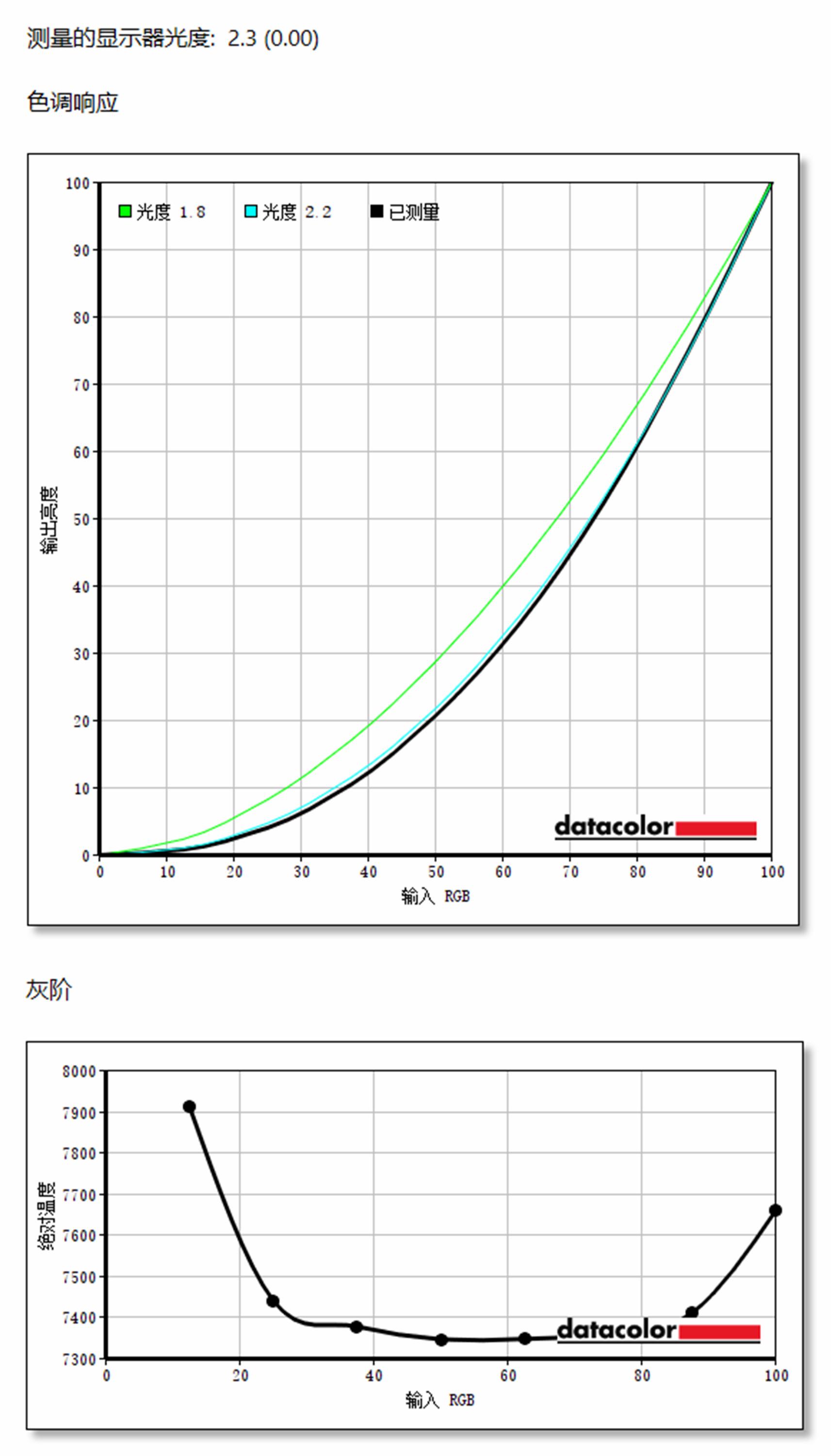 雷神911pro高端笔记本,雷神911pro可以玩的游戏