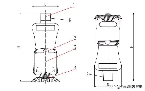 雨淋自动灭火系统由哪些组成,雨淋自动灭火系统结构图