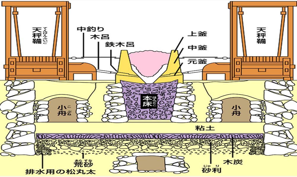 日本武士刀加钢工艺,钨钢做的日本武士刀