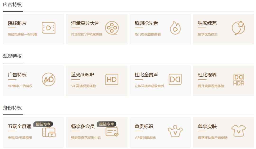 爱奇艺vip一年99元星钻,爱奇艺星钻vip一年99元