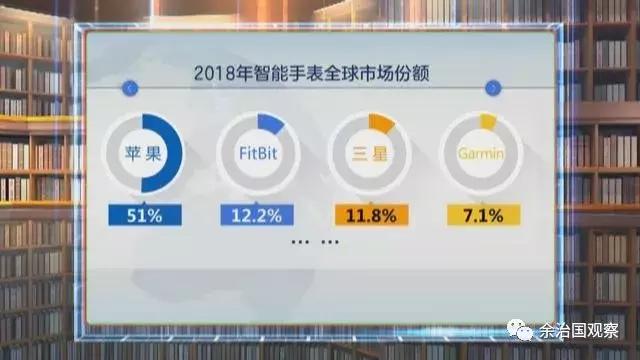 深谈年底乃至明年的行情展望,深谈日本工业发展