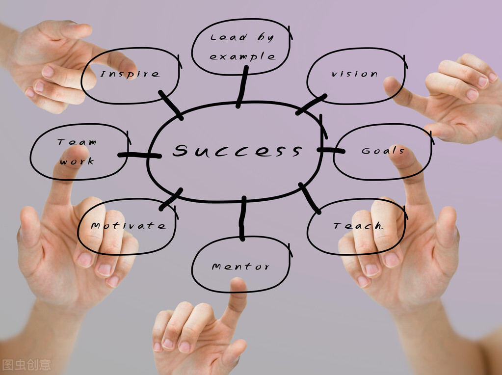 高中英语高效课堂的教学策略,英语如何提高课堂效率