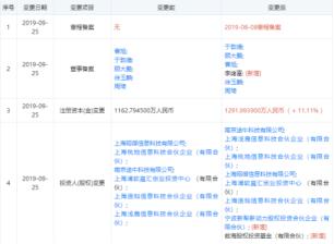 斑马旅游获前海母基金、雄牛资本投资：核心团队来自途牛