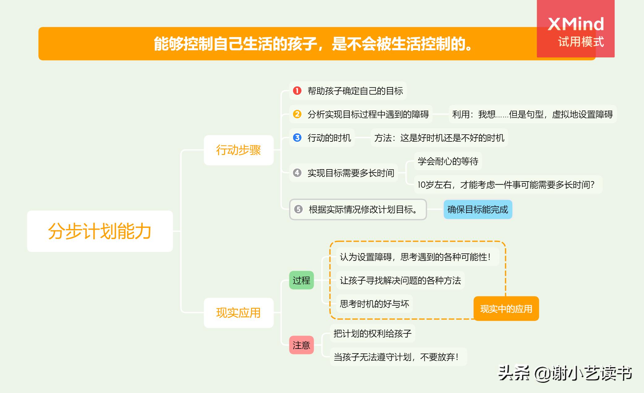 7个方法帮宝宝迈出第一步,教孩子的100个小方法