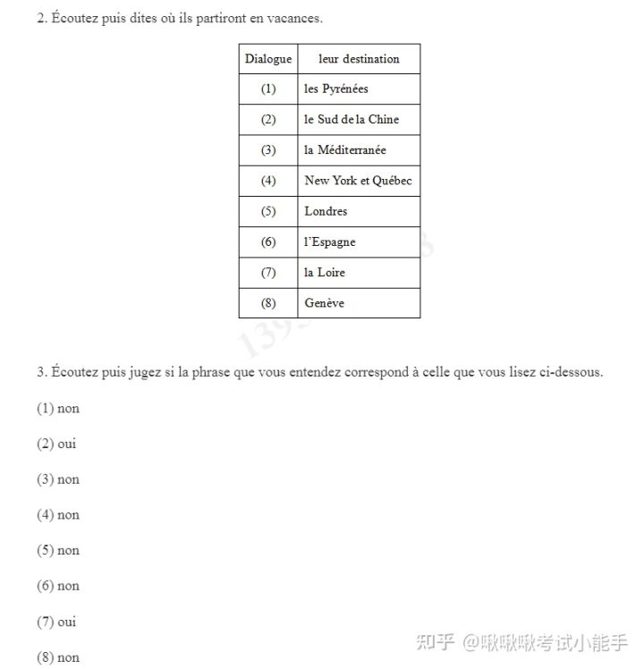 马晓宏法语,北外法语马晓宏