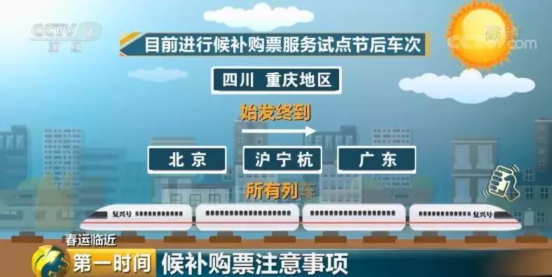 12306候补购票成功后怎么告诉客户,12306推出购票新功能如何操作