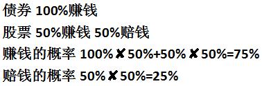 普通人的财富是怎么来的 (普通人怎么拥有亿万财富)