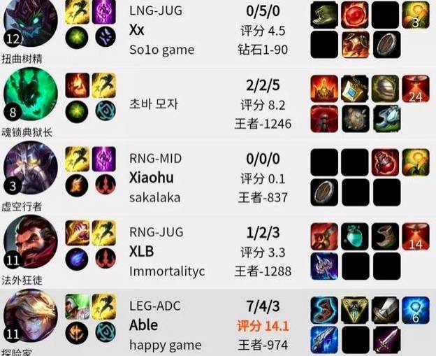 uzi和走a怪的对决,uzi顶替了谁的位置去edg