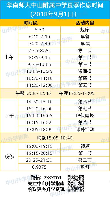 「中山名校解读」华南师范大学中山附属中学