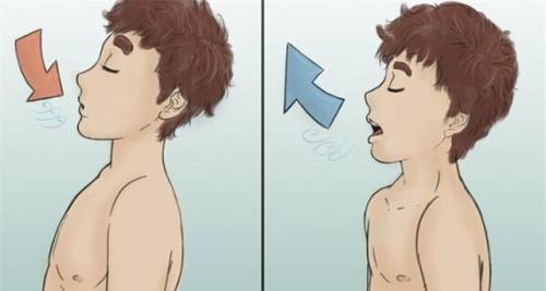 如何缓解预期性焦虑,应对焦虑心理的方式有哪些