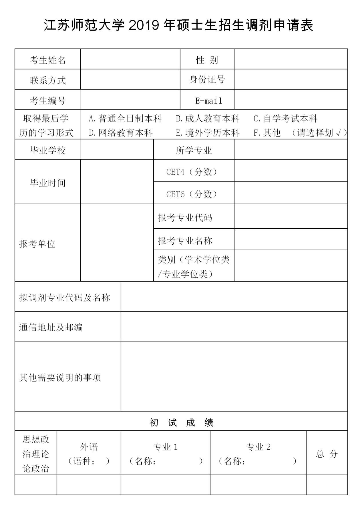 江苏师范大学2024研究生调剂名额,江苏师范大学研究生调剂公告