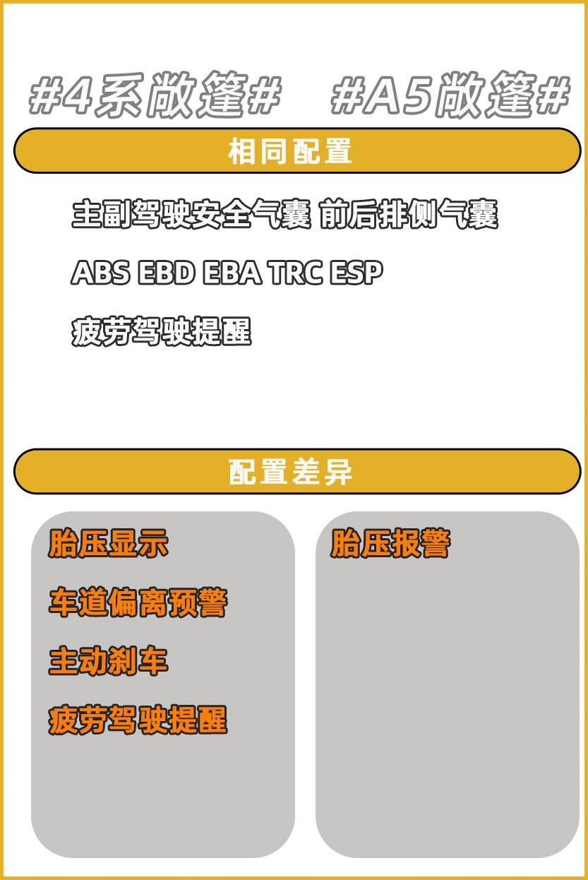 奥迪a5撩妹测试,开奥迪a5可以撩妹吗