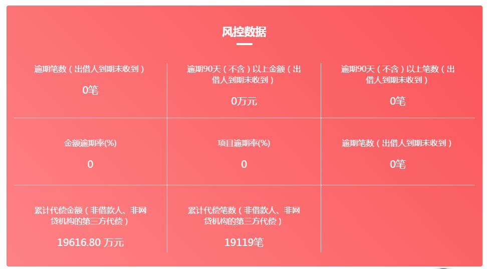 证大集团立案41人刑拘名单,证大系案件最新结果