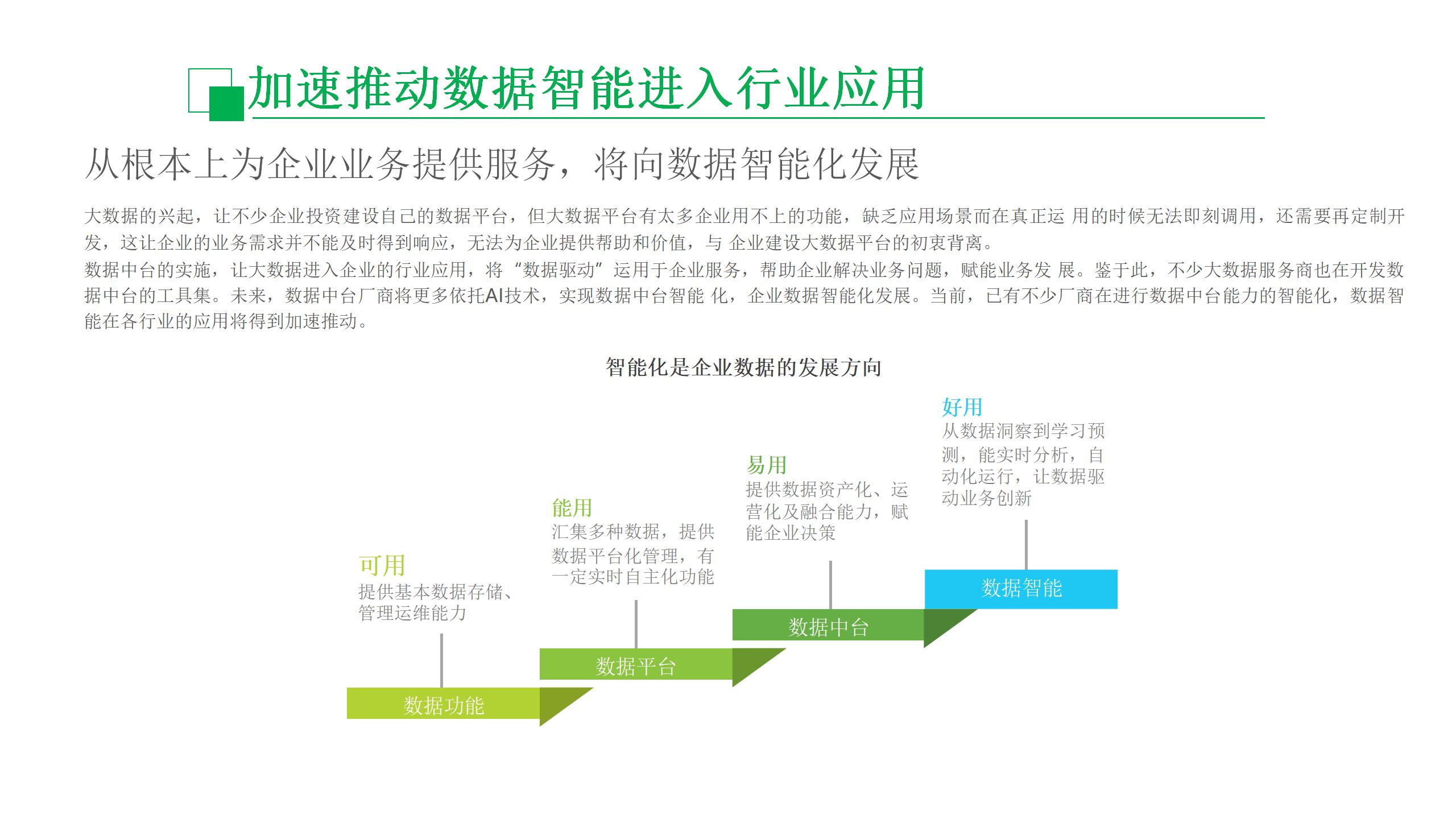 数据中台运营课程,数据中台运营培训