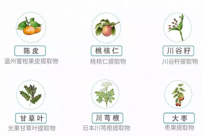 秋冬好用的水乳合集,秋冬水乳排行榜10强国货