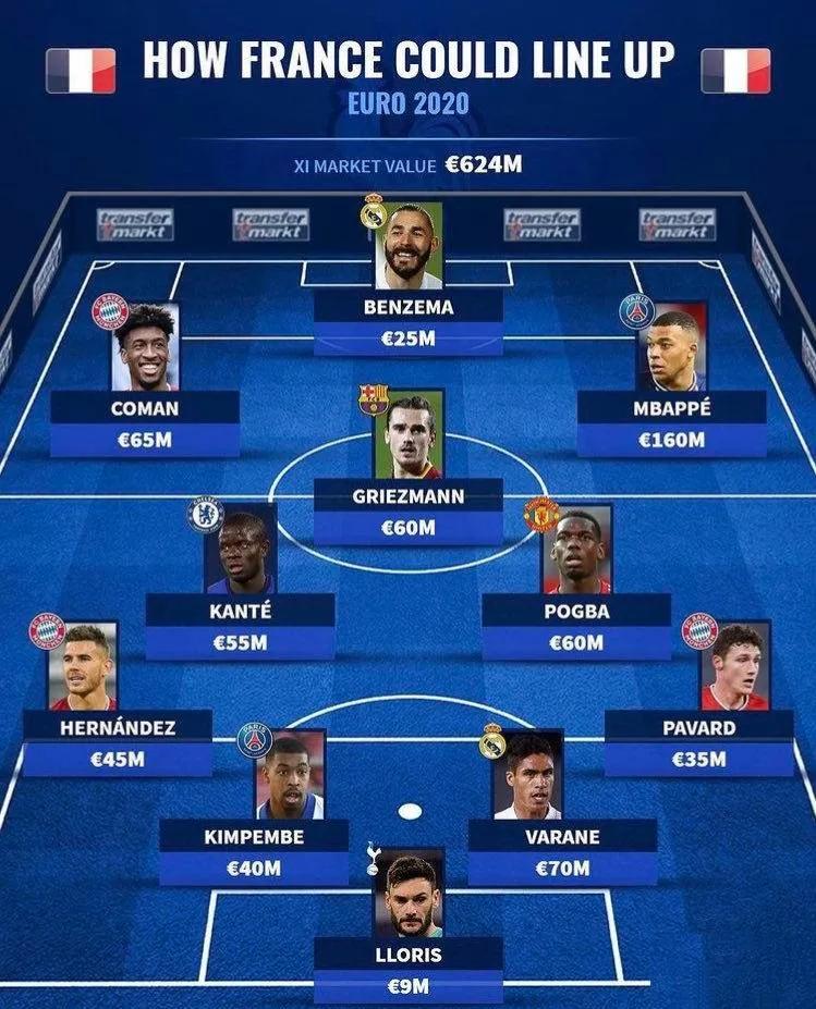 法国队为什么被称为高卢雄鸡,欧洲杯法国队点评