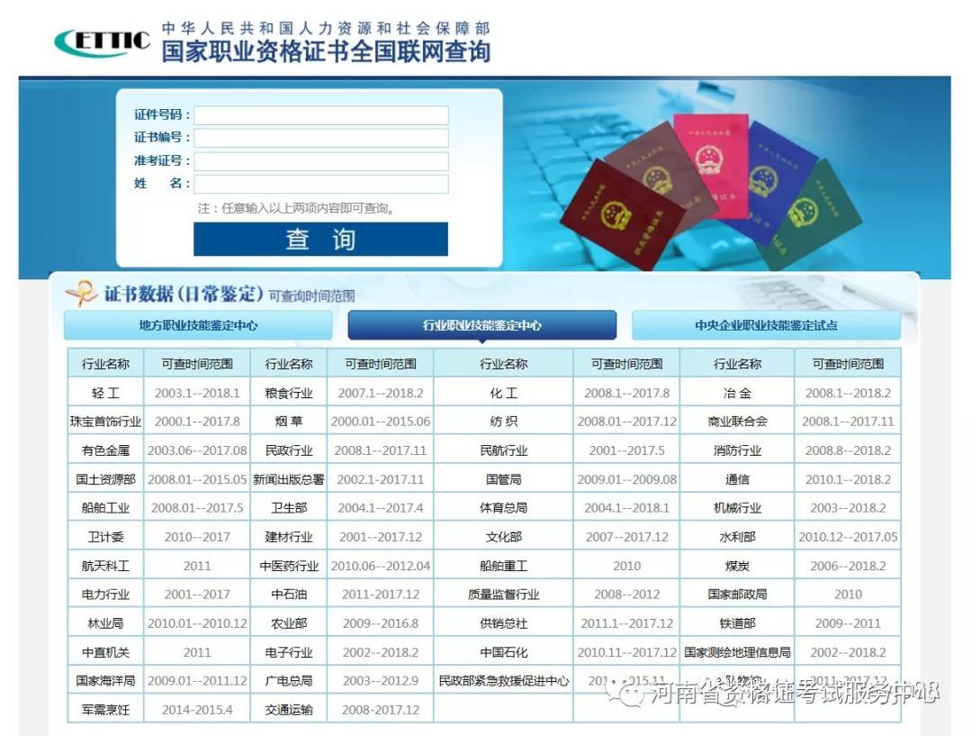 人社局职业资格证查询,人社局发的职业资格证书怎么查