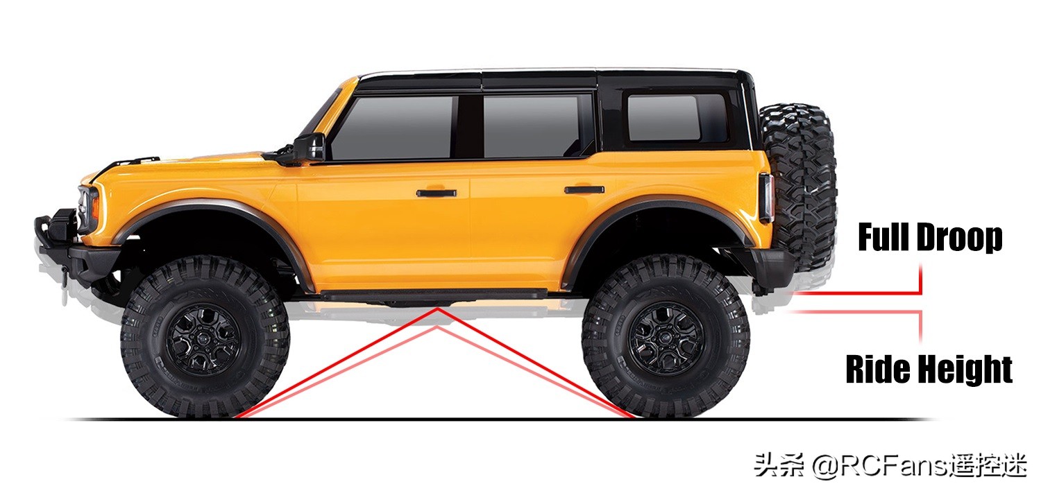 traxxastrx4开箱,traxxastrx4测评