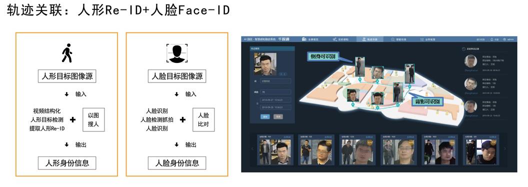 深云智汇科技,深云智汇科技有限公司