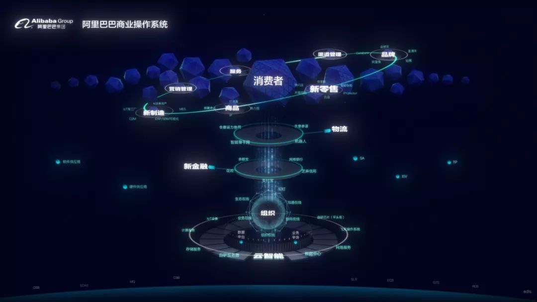 人社部发布的18条新型职业,人社部公示18项新职业