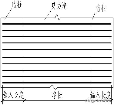 剪力墙平法图集常遇问题图文解答,每日一识剪力墙的60个平法问答