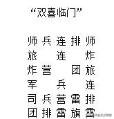 四国军棋十大名阵是谁研发的,四国军棋之十大名阵详解