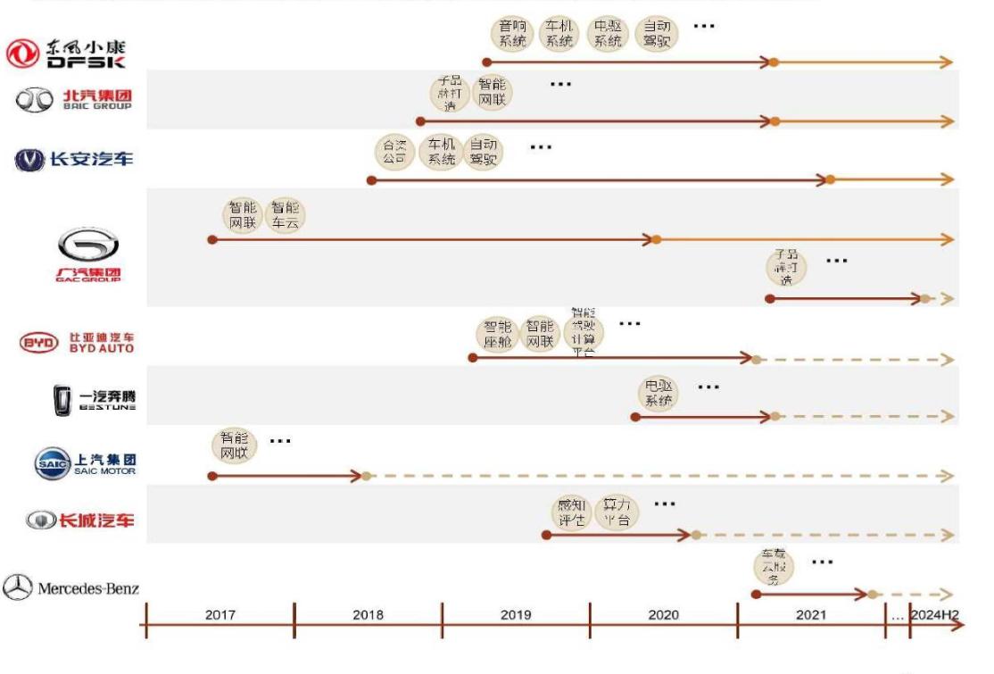 了解新能源汽车视频,了解新能源汽车品牌