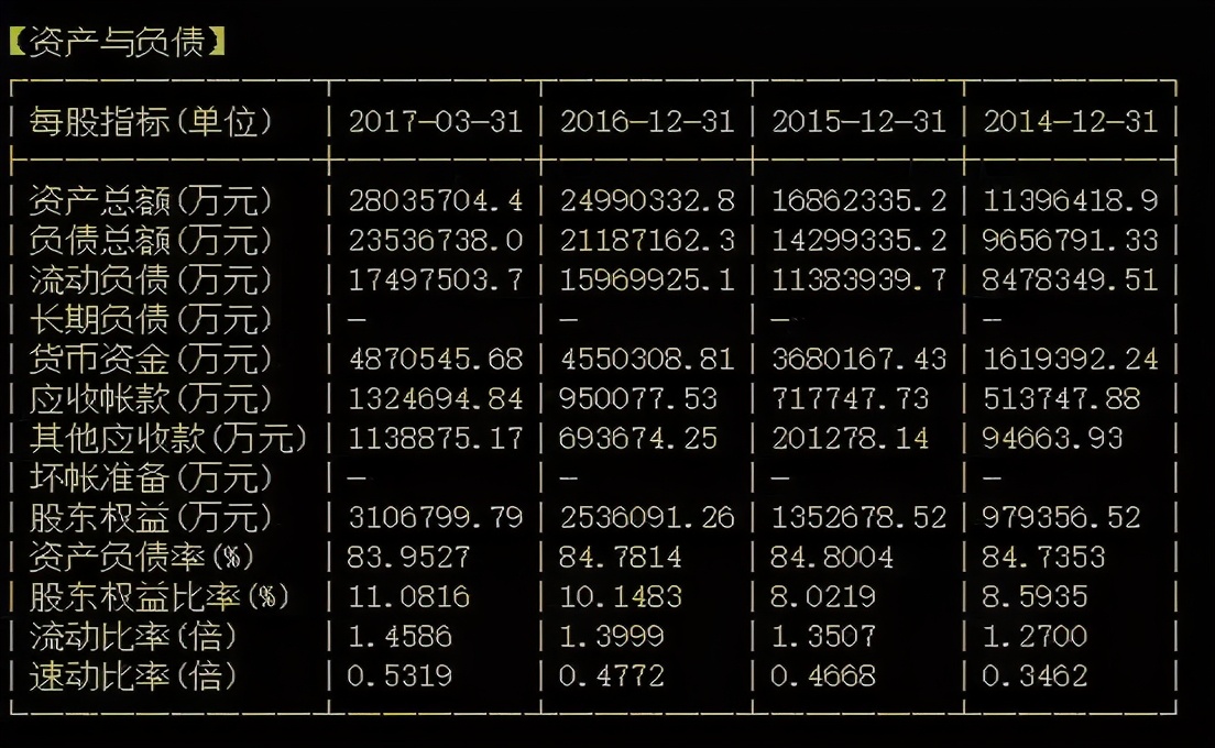 手把手教你看懂财报免费阅读,手把手教你读财报这本书怎样