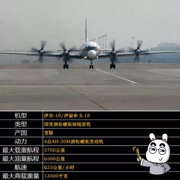 国产大飞机的辛酸往事,国产大飞机心酸往事