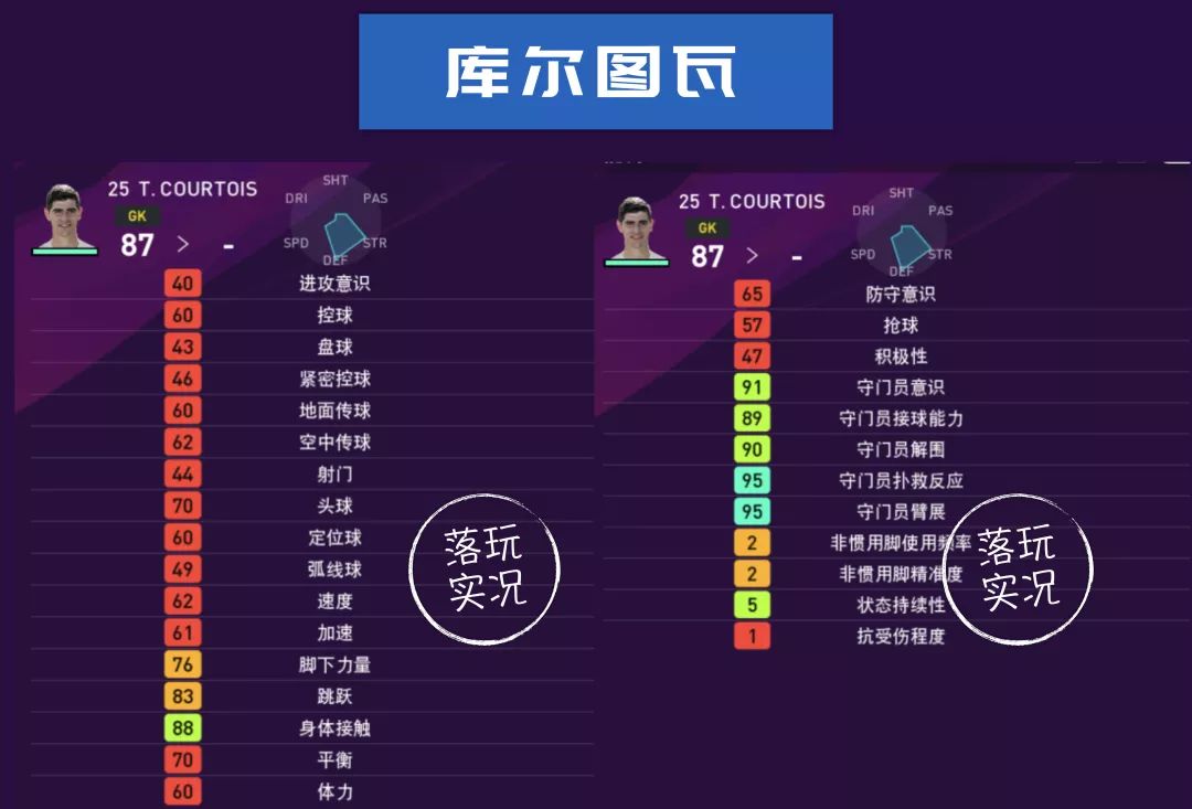 实况足球皇马阵容,实况足球皇马全阵容