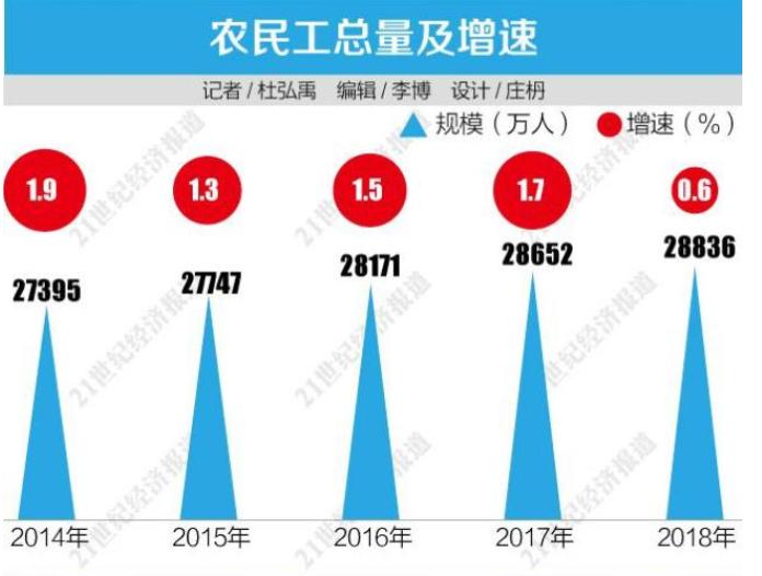 央行出手了！城市化或走到尽头，我们应该去哪买房？