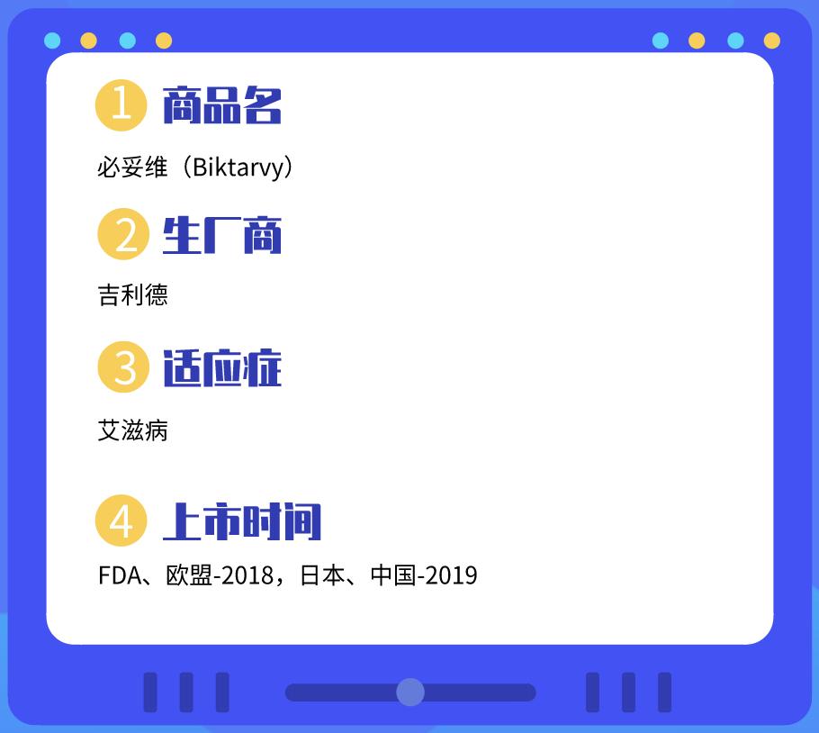 全球首个广谱抗癌药获批,全球销量前10的抗癌药物