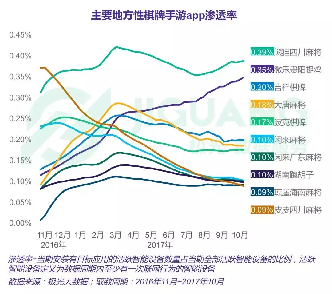 公司被收购1亿能拿多少,棋牌游戏为什么会暴利