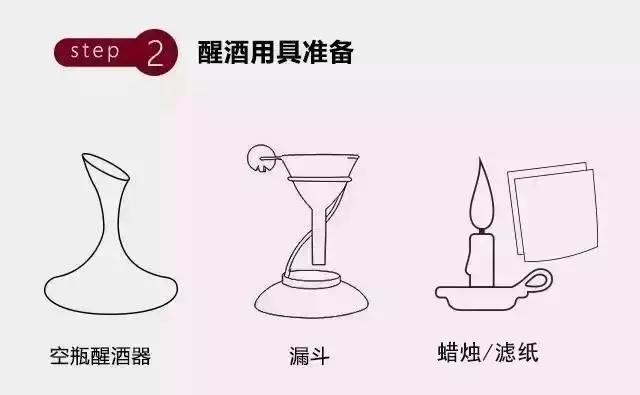 红酒醒酒正确方法,红酒醒酒的正确方法与技巧