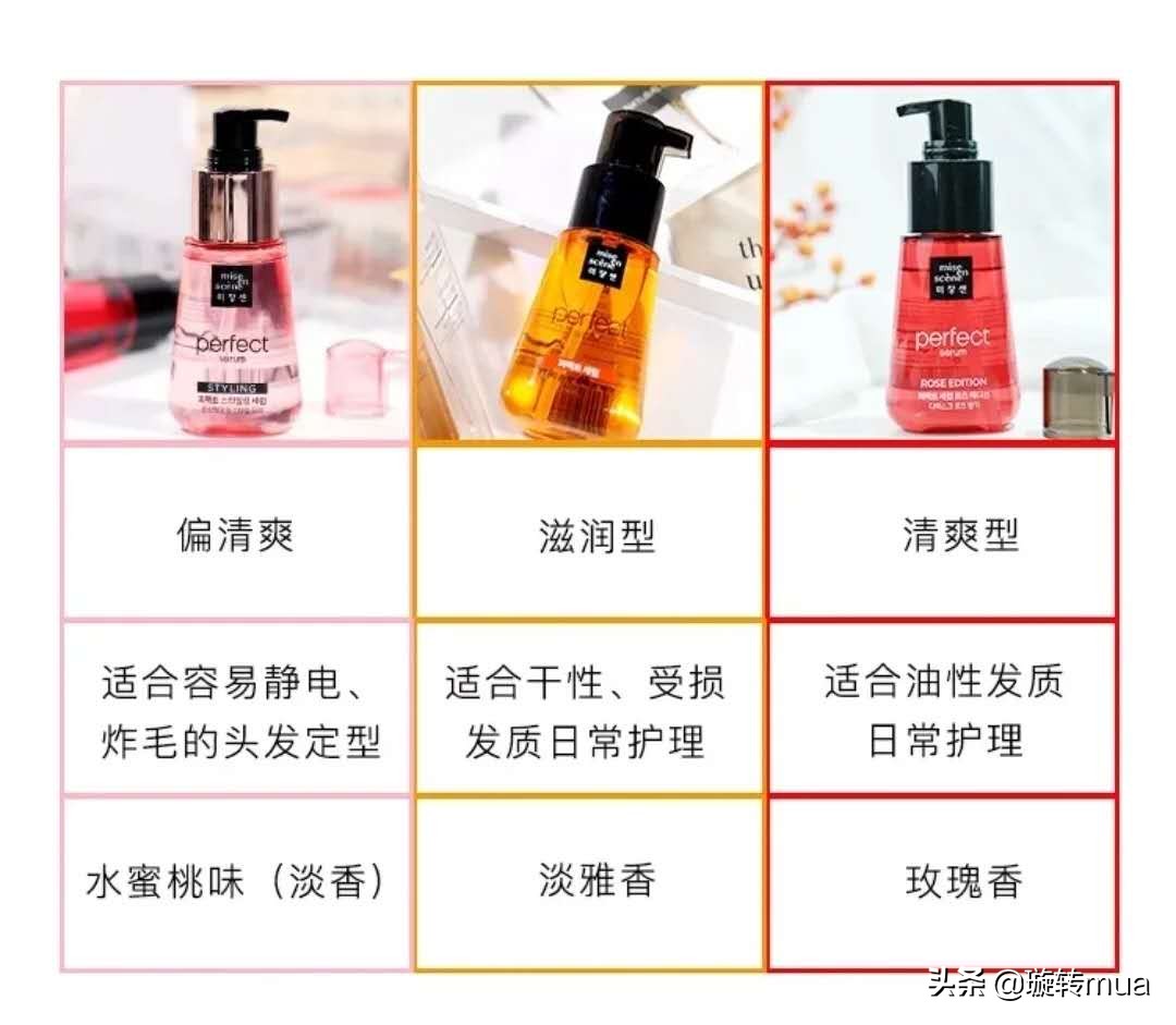 护发精油推荐干枯毛躁炸毛,护发精油推荐学生党平价抚平毛躁