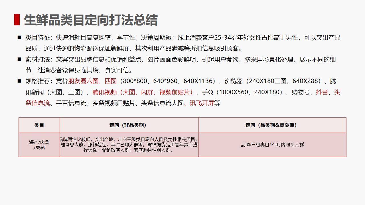 京东直投有效吗,京东直投玩法