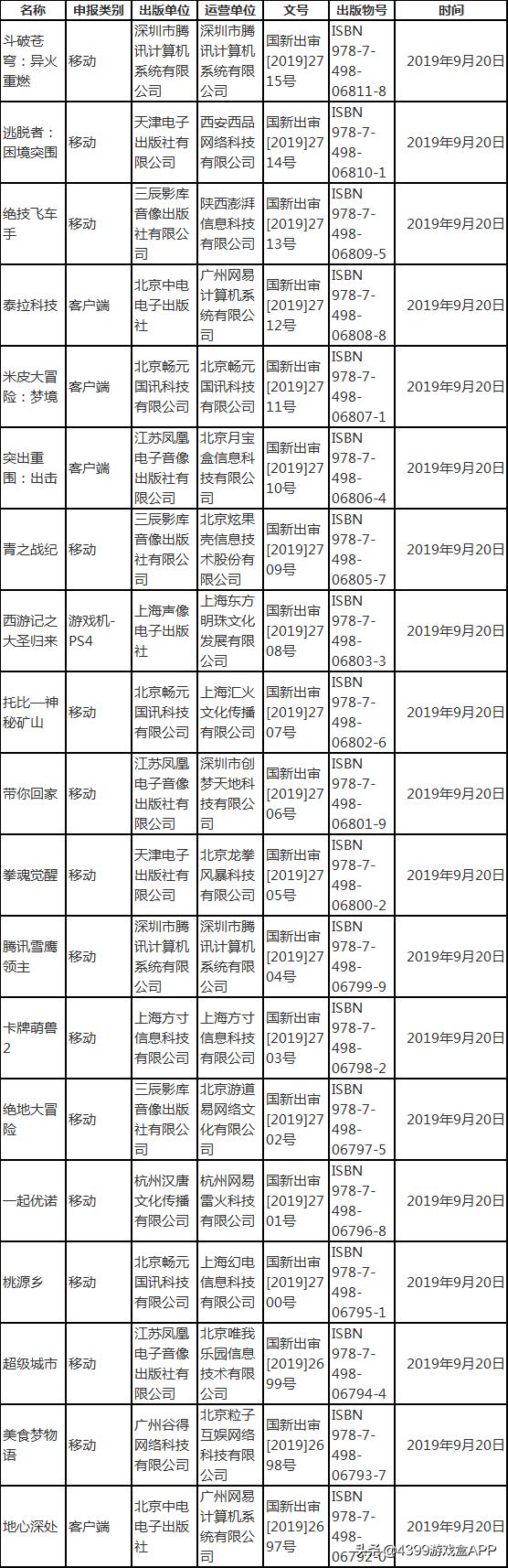 雪鹰领主官网16服公告,雪鹰领主最新版本攻略