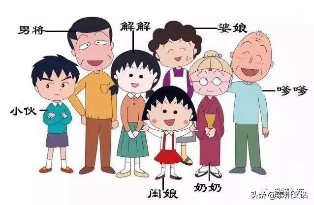 江苏最容易懂的城市方言,江苏各市方言合集