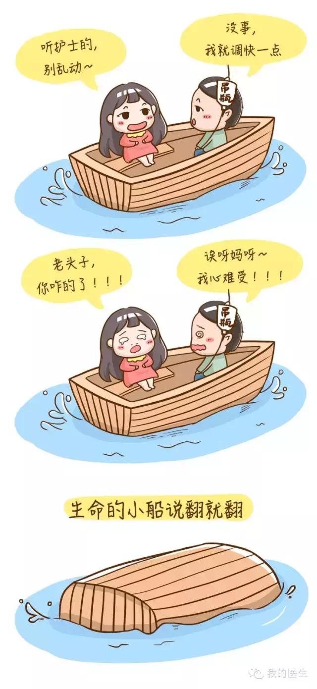 吊瓶输液速度过快,打吊瓶速度太快精神不振