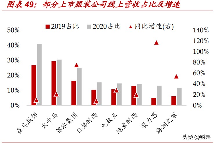 shein中国快时尚品牌攻占欧美市场,快时尚巨头shein是什么