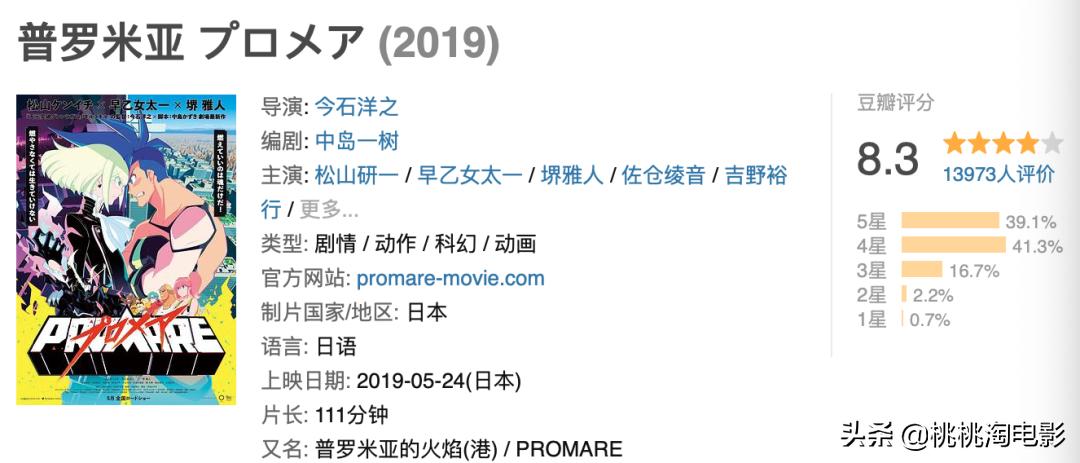 50部最重要的日本动画电影，你都看了么？