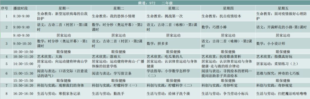 汕头市初中上课时间表,汕头秋季学校上课时间表