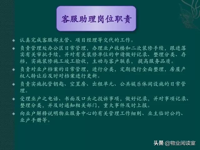 物业客服部PPT培训一般什么内容,物业客服年终总结ppt