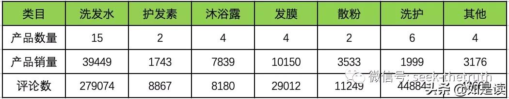 植观滋源与养元青测评,滋源和植观哪个好
