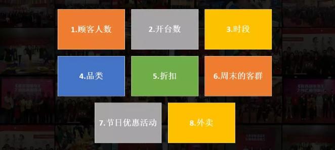 不仅是烧烤，他的对手是星巴克，他要打造中式烧烤的第三空间