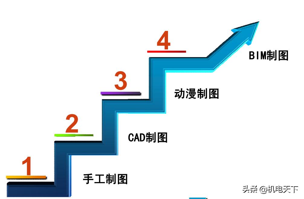 中建创优工程实施手册,中建建筑工程创优实例与施工指南