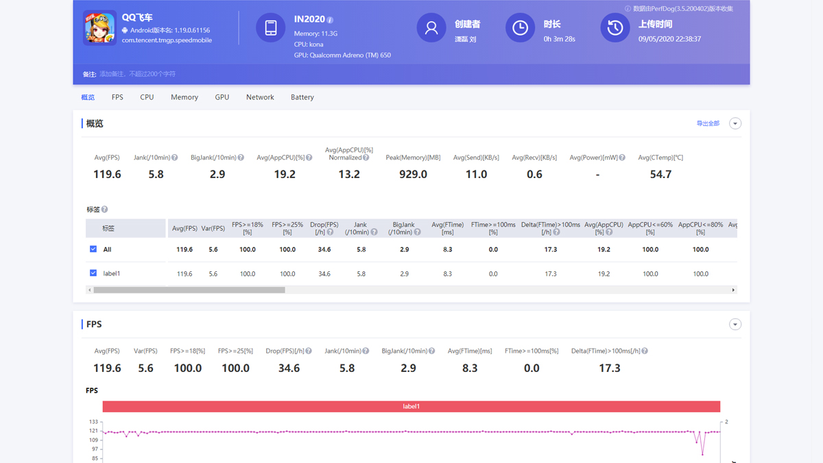 科技美学一加9pro深度评测,一加oneplus8pro好还是一加8好