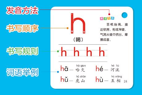 孩子一年级拼音都不会该怎么教,一年级孩子拼音不熟练怎么办
